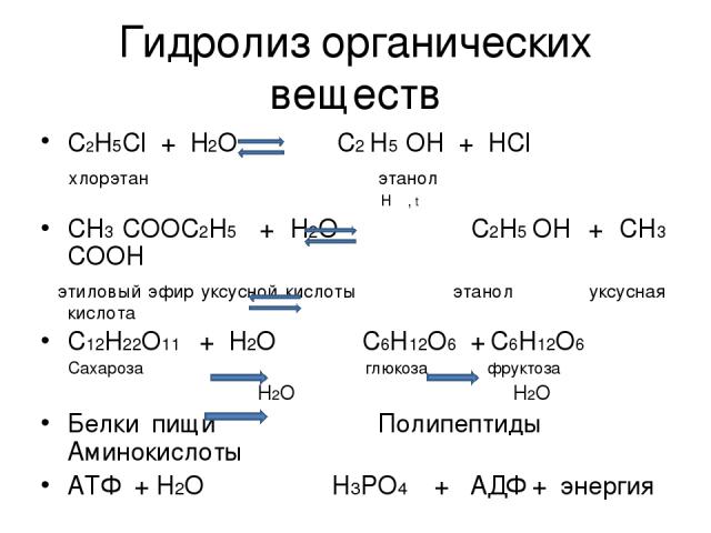 Гидролиз органических веществ C2H5Cl + H2O C2 H5 OH + HCl хлорэтан этанол H⁺ , t CH3 COOC2H5 + H2O C2H5 OH + CH3 COOH этиловый эфир уксусной кислоты этанол уксусная кислота С12H22O11 + H2O C6H12O6 + C6H12O6 Сахароза глюкоза фруктоза H2O H2O Белки пи…