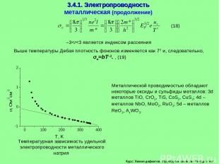 Курс: Химия дефектов. структура и свойства твердых тел. 3.4.1. Электропроводност