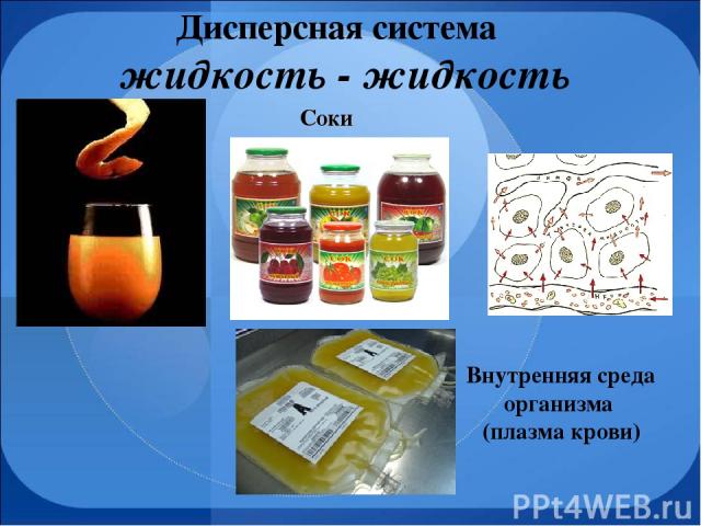 Дисперсная система жидкость - жидкость Соки Внутренняя среда организма (плазма крови)