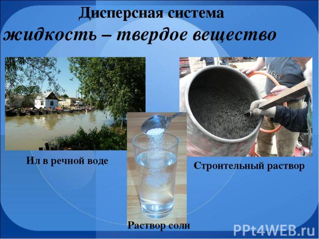Дисперсная система жидкость – твердое вещество Строительный раствор Ил в речной воде Раствор соли