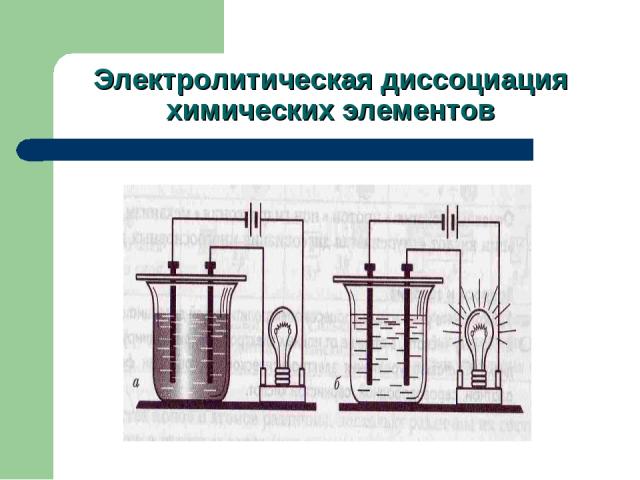 Электролитическая диссоциация химических элементов