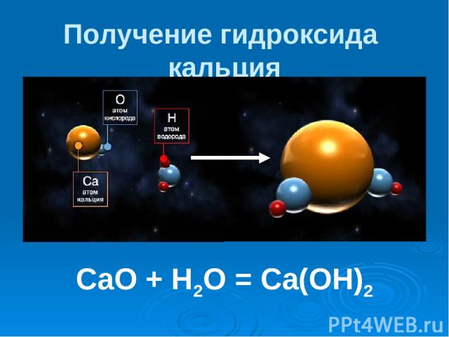 Получение гидроксида кальция CaO + H2O = Ca(OH)2