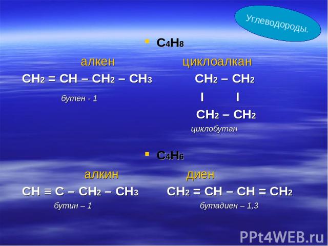 С4Н8 алкен циклоалкан СН2 = СН – СН2 – СН3 СН2 – СН2 бутен - 1 I I CН2 – CН2 циклобутан С4Н6 алкин диен СН ≡ С – СН2 – СН3 СН2 = СН – СН = СН2 бутин – 1 бутадиен – 1,3 Углеводороды.