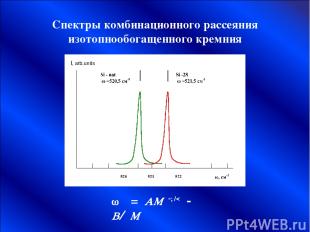 Спектры комбинационного рассеяния изотопнообогащенного кремния w = AM -1/2 - B/