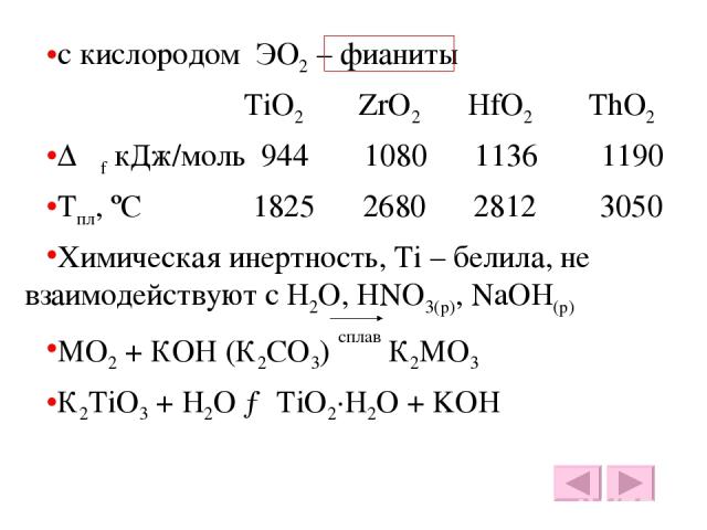 с кислородом ЭО2 – фианиты TiO2 ZrO2 HfO2 ThO2 ΔΗf кДж/моль 944 1080 1136 1190 Tпл, ºС 1825 2680 2812 3050 Химическая инертность, Ti – белила, не взаимодействуют с H2O, HNO3(р), NaOH(р) МО2 + КОН (К2СО3) сплав К2МО3 К2TiO3 + H2O → TiO2·H2O + KOH