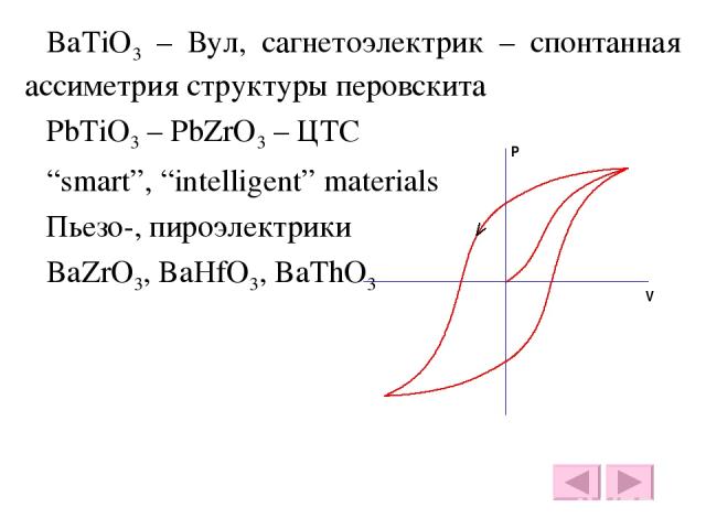 BaTiO3 – Вул, сагнетоэлектрик – спонтанная ассиметрия структуры перовскита PbTiO3 – PbZrO3 – ЦТС “smart”, “intelligent” materials Пьезо-, пироэлектрики BaZrO3, BaHfO3, BaThO3