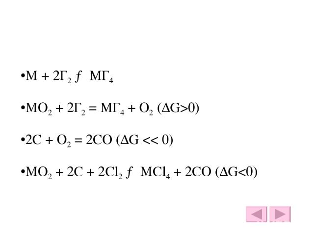 M + 2Г2 → МГ4 МО2 + 2Г2 = МГ4 + О2 (ΔG>0) 2C + О2 = 2СО (ΔG