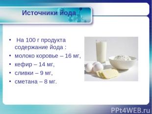 Источники йода На 100 г продукта содержание йода : молоко коровье – 16 мг, кефир