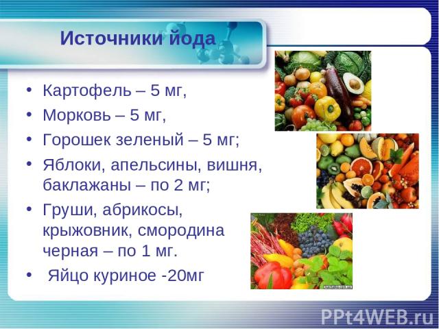 Источники йода Картофель – 5 мг, Морковь – 5 мг, Горошек зеленый – 5 мг; Яблоки, апельсины, вишня, баклажаны – по 2 мг; Груши, абрикосы, крыжовник, смородина черная – по 1 мг. Яйцо куриное -20мг