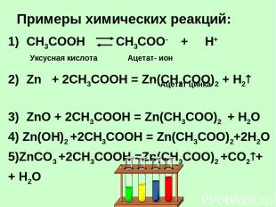 Примеры химических реакций: CH3COOH CH3COO- + H+ Zn + 2CH3COOH = Zn(CH3COO)2 + H
