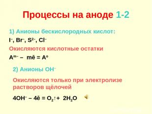 Процессы на аноде 1-2 1) Анионы бескислородных кислот: I–, Br–, S2–, Cl– Окисляю