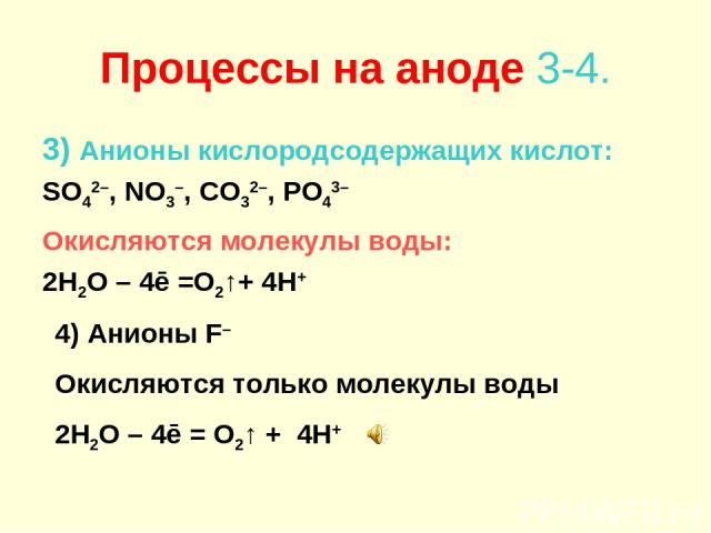 Процессы на аноде 3-4. 3) Анионы кислородсодержащих кислот: SO42–, NO3–, CO32–, PO43– Окисляются молекулы воды: 2H2O – 4ē =O2↑+ 4H+ 4) Анионы F– Окисляются только молекулы воды 2H2O – 4ē = O2↑ + 4H+
