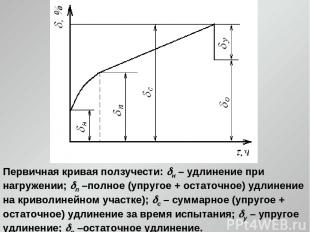 Первичная кривая ползучести: н – удлинение при нагружении; п –полное (упругое +