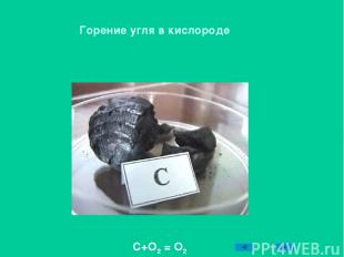 Горение угля в кислороде С+О2 = О2