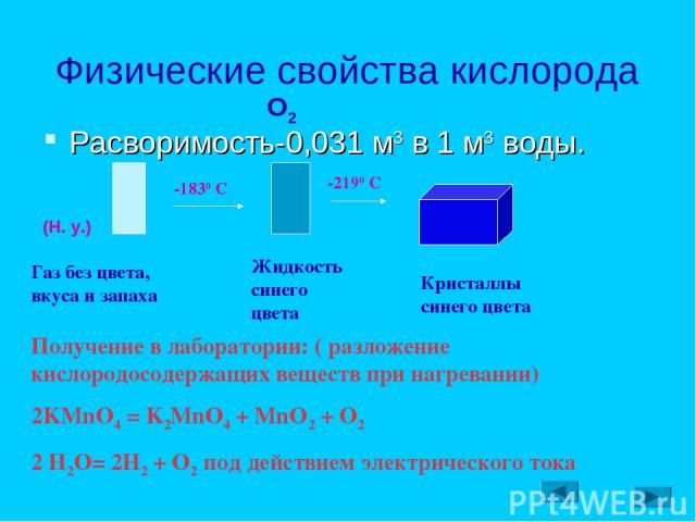 Физические свойства кислорода Расворимость-0,031 м3 в 1 м3 воды. -1830 С -2190 С Газ без цвета, вкуса и запаха Жидкость синего цвета Кристаллы синего цвета Получение в лаборатории: ( разложение кислородосодержащих веществ при нагревании) 2KMnO4 = K2…