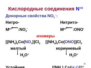 * Донорные свойства NO2- : Нитро- Нитрито- Mn+ :NO2- Mn+ :ONO- изомеры [(NH3)5Co