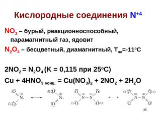 * Кислородные соединения N+4 NO2 – бурый, реакционноспособный, парамагнитный газ