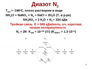 * Диазот N2 Ткип = -196оС, плохо растворим в воде NH4Cl + NaNO2 = N2 + NaCl + 2H