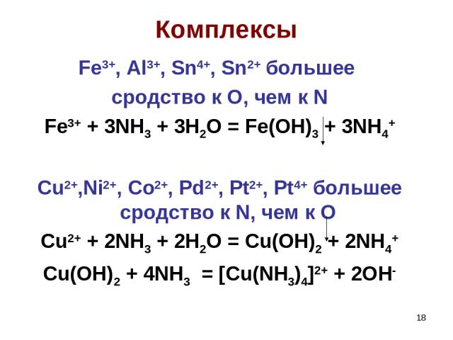 * Комплексы Fe3+, Al3+, Sn4+, Sn2+ большее сродство к O, чем к N Fe3+ + 3NH3 + 3H2O = Fe(OH)3 + 3NH4+ Cu2+,Ni2+, Co2+, Pd2+, Pt2+, Pt4+ большее сродство к N, чем к O Cu2+ + 2NH3 + 2H2O = Cu(OH)2 + 2NH4+ Cu(OH)2 + 4NH3 = [Cu(NH3)4]2+ + 2OH-
