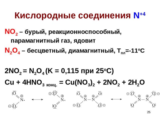 * Кислородные соединения N+4 NO2 – бурый, реакционноспособный, парамагнитный газ, ядовит N2O4 – бесцветный, диамагнитный, Тпл=-11оС 2NO2 = N2O4 (K = 0,115 при 25оС) Cu + 4HNO3 конц. = Cu(NO3)2 + 2NO2 + 2H2O