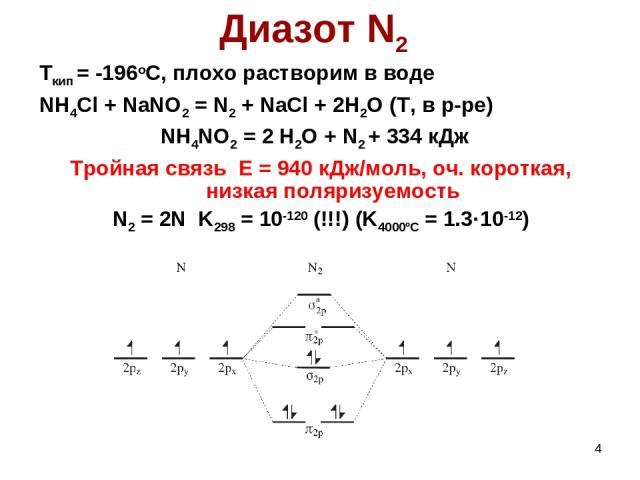 * Диазот N2 Ткип = -196оС, плохо растворим в воде NH4Cl + NaNO2 = N2 + NaCl + 2H2O (T, в р-ре) NH4NO2 = 2 H2O + N2 + 334 кДж Тройная связь Е = 940 кДж/моль, оч. короткая, низкая поляризуемость N2 = 2N K298 = 10-120 (!!!) (K4000ºC = 1.3·10-12)