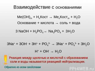 Взаимодействие с основаниями Ме(ОН)m + НnКост → MenКостm + H2O Основание + кисло