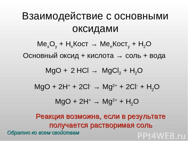 Взаимодействие с основными оксидами МеxOy + HnКост → МеnКостy + H2O Основный оксид + кислота → соль + вода Реакция возможна, если в результате получается растворимая соль MgO + 2 HCl → MgCl2 + H2O MgO + 2H+ + 2Cl- → Mg2+ + 2Cl- + H2O MgO + 2H+ → Mg2…