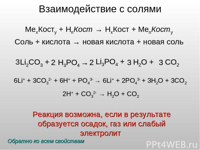 Взаимодействие с солями МеxКостy + HnКост → HхКост + МеnКостy Соль + кислота → новая кислота + новая соль Li2CO3 + H3PO4 → Li3PO4 + H2O + CO2 3 2 2 3 3 6Li+ + 3CO32- + 6H+ + PO43- → 6Li+ + 2PO43- + 3H2O + 3CO2 2H+ + CO32- → H2O + CO2 Реакция возможн…