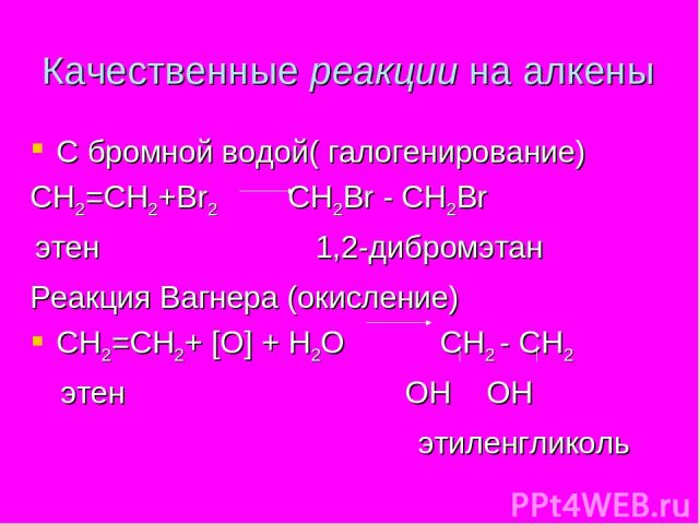 Качественные реакции на алкены С бромной водой( галогенирование) СН2=СН2+Вr2 СН2Br - СН2Br этен 1,2-дибромэтан Реакция Вагнера (окисление) СН2=СН2+ [О] + Н2О СН2 - СН2 этен ОН ОН этиленгликоль