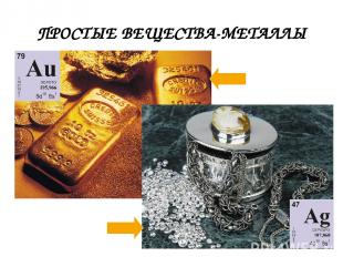ПРОСТЫЕ ВЕЩЕСТВА-МЕТАЛЛЫ Золото Серебро