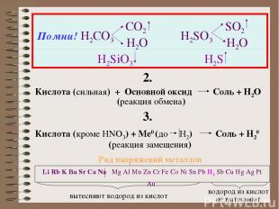 Помни! H2CO3 CO2 H2O H2SO3 SO2 H2O H2SiO3 H2S 2. Кислота (сильная) + Основной ок