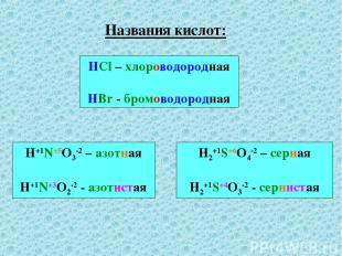 Названия кислот: HCl – хлороводородная HBr - бромоводородная H+1N+5O3-2 – азотна