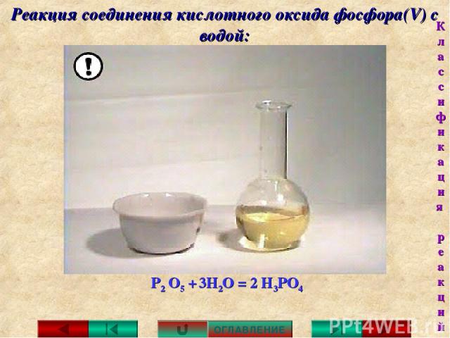 Реакция соединения кислотного оксида фосфора(V) с водой: Р2 О5 + 3H2O = 2 H3PO4 ОГЛАВЛЕНИЕ Классификация реакций