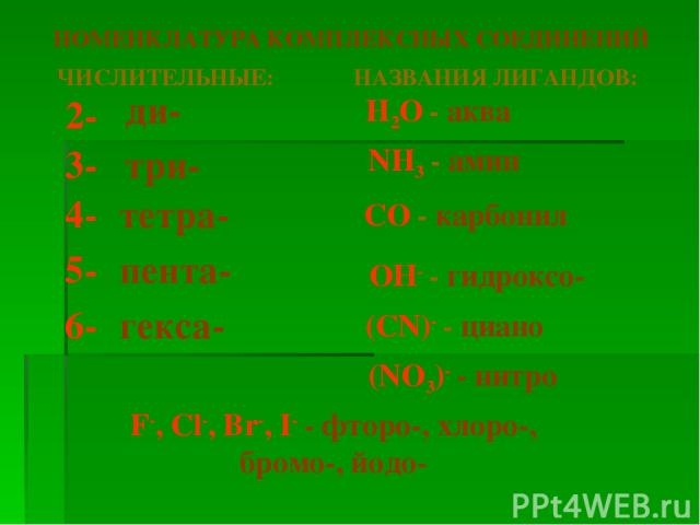 НОМЕНКЛАТУРА КОМПЛЕКСНЫХ СОЕДИНЕНИЙ 2- 4- 3- 5- 6- ди- три- тетра- пента- гекса- ЧИСЛИТЕЛЬНЫЕ: НАЗВАНИЯ ЛИГАНДОВ: H2O - аква NH3 - амин СO - карбонил OН- - гидроксо- (СN)- - циано F-, Cl-, Br-, I- - фторо-, хлоро-, бромо-, йодо- (NO3)- - нитро