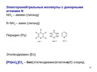 Электоронейтральные молекулы с донорными атомами N NH3 – аммин (лиганд) R-NH2 –