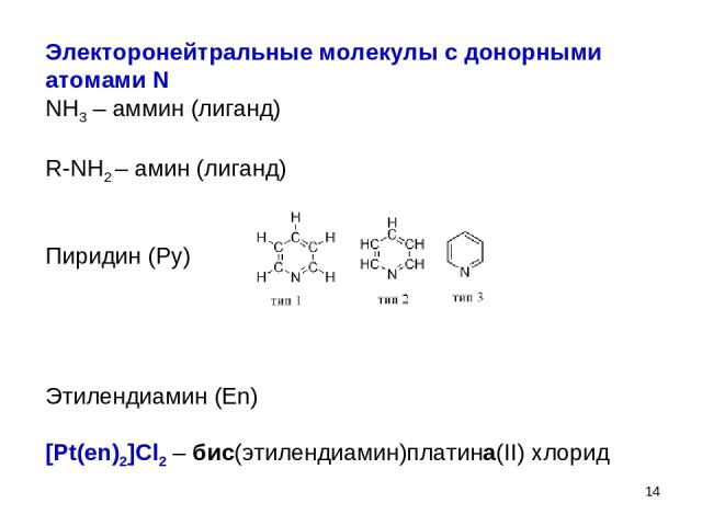 Электоронейтральные молекулы с донорными атомами N NH3 – аммин (лиганд) R-NH2 – амин (лиганд) Пиридин (Py) Этилендиамин (En) [Pt(en)2]Cl2 – бис(этилендиамин)платина(II) хлорид *