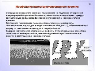 Морфология наноструктурированного кремния Матрица нанопористого кремния, получен