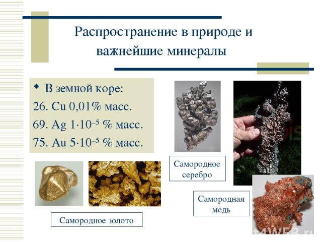 Распространение в природе и важнейшие минералы В земной коре: 26. Cu 0,01% масс. 69. Ag 1·10–5 % масс. 75. Au 5·10–5 % масс.