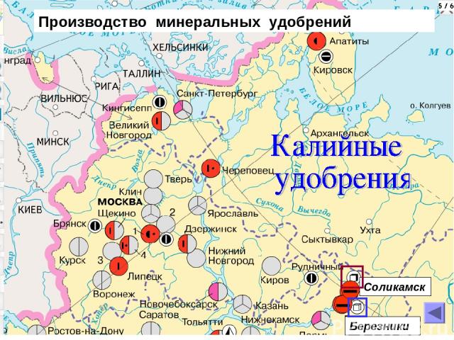 Соликамск Березники Производство минеральных удобрений
