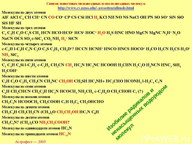 Астрофест — 2005 Список известных межзвездных и околозвездных молекул. http://www.cv.nrao.edu/~awootten/allmols.html Молекулы из двух атомов AlF AlCl C2 CH CH+ CN CO CO+ CP CS CSi HCl H2 KCl NH NO NS NaCl OH PN SO SO+ SiN SiO SiS HF SH Молекулы из т…