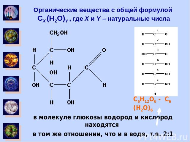 Органические вещества с общей формулой CX (H2O)Y , где X и Y – натуральные числа в молекуле глюкозы водород и кислород находятся в том же отношении, что и в воде, т.е. 2:1 C6H12O6 - C6 (H2O)6