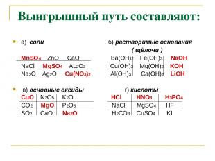 а) соли б) растворимые основания ( щёлочи ) MnSO4 ZnO CaO Ba(OH)2 Fe(OH)3 NaOH N
