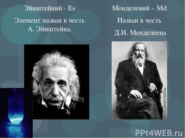 Эйнштейний - Es Элемент назван в честь А. Эйнштейна. Менделевий – Md Назван в честь Д.И. Менделеева