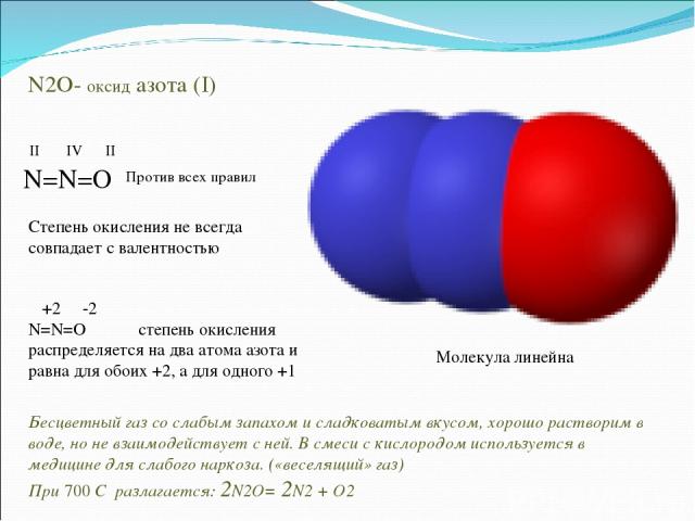 N2O- оксид азота (I) II IV II N=N=O Против всех правил Степень окисления не всегда совпадает с валентностью +2 -2 N=N=O степень окисления распределяется на два атома азота и равна для обоих +2, а для одного +1 Молекула линейна Бесцветный газ со слаб…