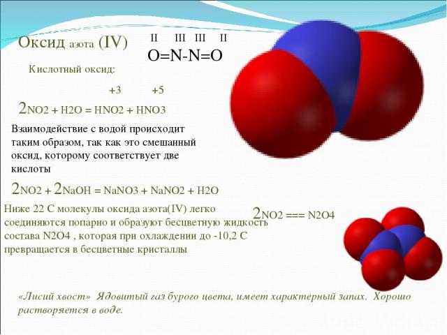 Оксид азота (IV) «Лисий хвост» Ядовитый газ бурого цвета, имеет характерный запах. Хорошо растворяется в воде. Кислотный оксид: +3 +5 2NO2 + H2O = HNO2 + HNO3 Взаимодействие с водой происходит таким образом, так как это смешанный оксид, которому соо…