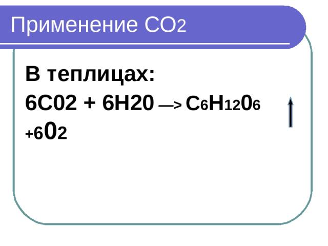 Применение СО2 В теплицах: 6С02 + 6Н20 —> С6Н1206 +602