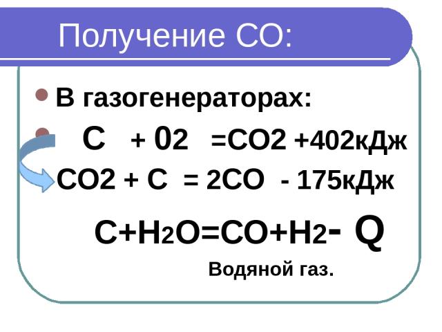 Получение СО: В газогенераторах: С + 02 =СО2 +402кДж СО2 + С = 2СО - 175кДж С+Н2О=СО+Н2- Q Водяной газ.