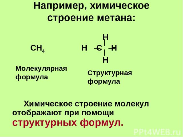 Например, химическое строение метана: Н СН4 Н С Н Н Химическое строение молекул отображают при помощи структурных формул. Молекулярная формула Структурная формула