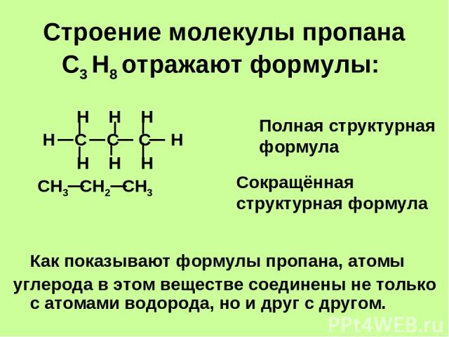 Строение молекулы пропана С3 Н8 отражают формулы: Н Н Н Н С С С Н Н Н Н СН3 СН2 СН3 Как показывают формулы пропана, атомы углерода в этом веществе соединены не только с атомами водорода, но и друг с другом. Полная структурная формула Сокращённая стр…