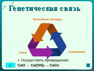 Генетическая связь Осуществить превращения: CaO → Ca(OH)2 → CaCI2 соли основания